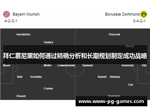 拜仁慕尼黑如何通过精确分析和长期规划制定成功战略 拜仁慕尼黑如何通过精确分析和长期规划制定成功战略