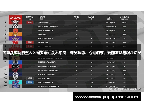 揭幕战成功的五大关键要素:战术布局、球员状态、心理调节、赛前准备与观众动员 揭幕战成功的五大关键要素:战术布局、球员状态、心理调节、赛前准备与观众动员