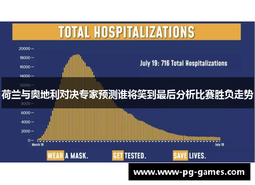 荷兰与奥地利对决专家预测谁将笑到最后分析比赛胜负走势 荷兰与奥地利对决专家预测谁将笑到最后分析比赛胜负走势