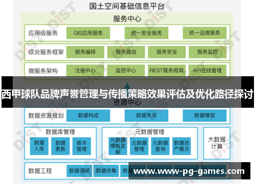 西甲球队品牌声誉管理与传播策略效果评估及优化路径探讨