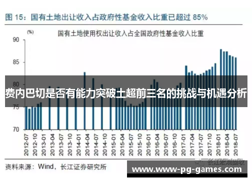 费内巴切是否有能力突破土超前三名的挑战与机遇分析 费内巴切是否有能力突破土超前三名的挑战与机遇分析