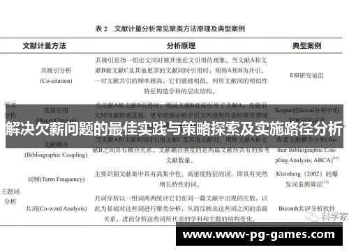 解决欠薪问题的最佳实践与策略探索及实施路径分析 解决欠薪问题的最佳实践与策略探索及实施路径分析