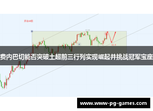 费内巴切能否突破土超前三行列实现崛起并挑战冠军宝座