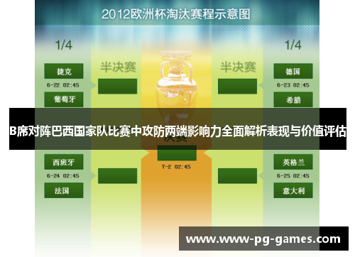 B席对阵巴西国家队比赛中攻防两端影响力全面解析表现与价值评估 B席对阵巴西国家队比赛中攻防两端影响力全面解析表现与价值评估