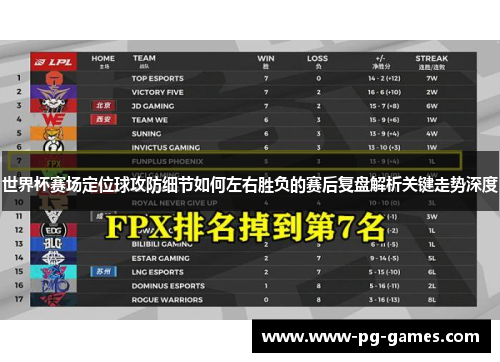 世界杯赛场定位球攻防细节如何左右胜负的赛后复盘解析关键走势深度 世界杯赛场定位球攻防细节如何左右胜负的赛后复盘解析关键走势深度