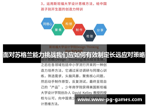 面对苏格兰能力挑战我们应如何有效制定长远应对策略